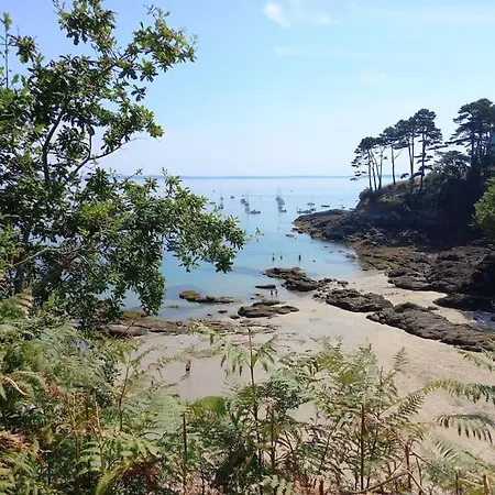 Versant Ouest, 700 M Des Plages.